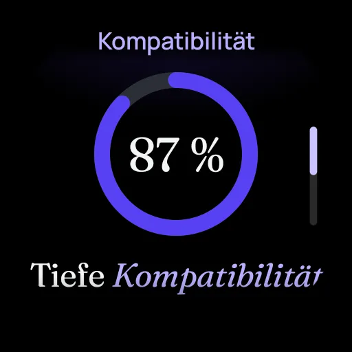 UpRelay: AURA, Wear-OS-Uhr 1