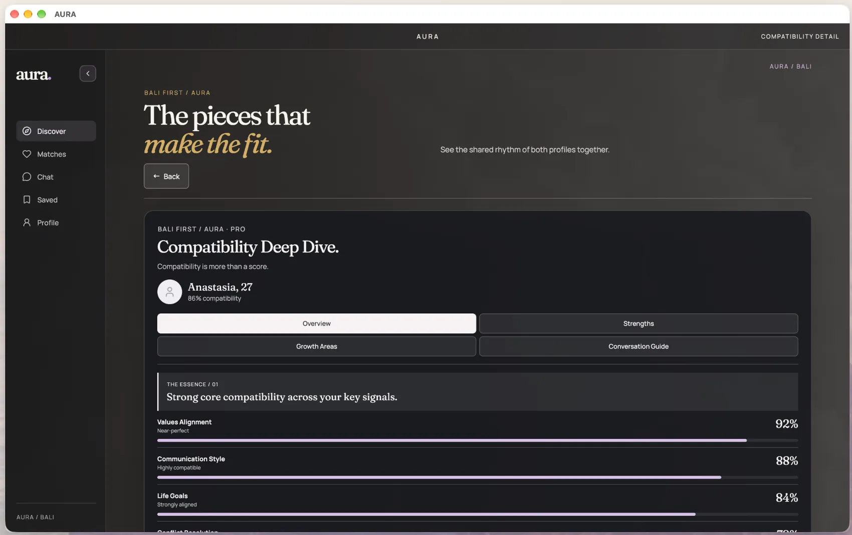 UpRelay: AURA, Mac: See why you might be compatible.