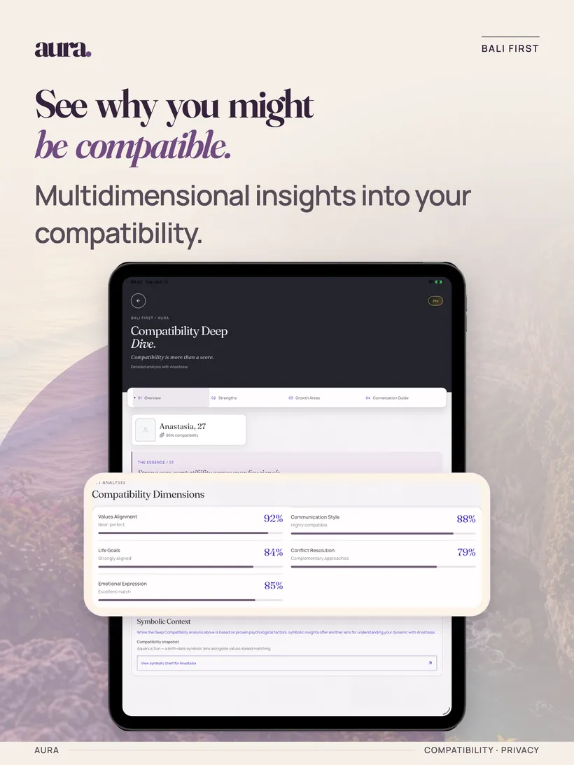 UpRelay: AURA, iPad 2