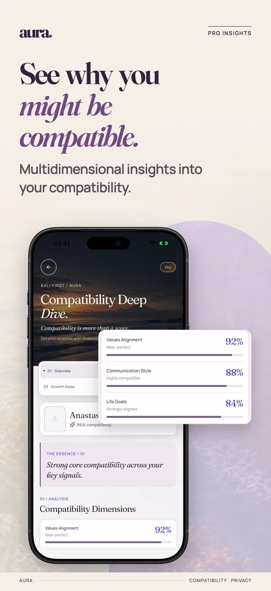 UpRelay: AURA, iPhone 2