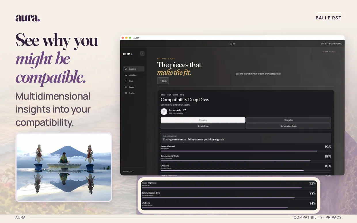 UpRelay: AURA, Mac 2