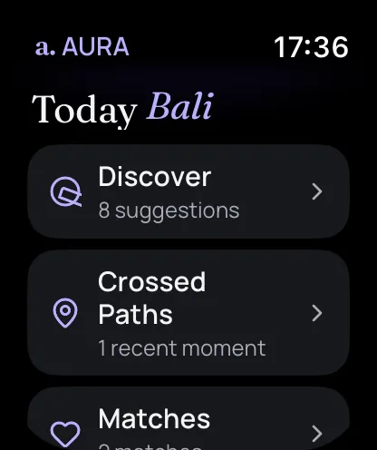 UpRelay: AURA, Apple Watch 6