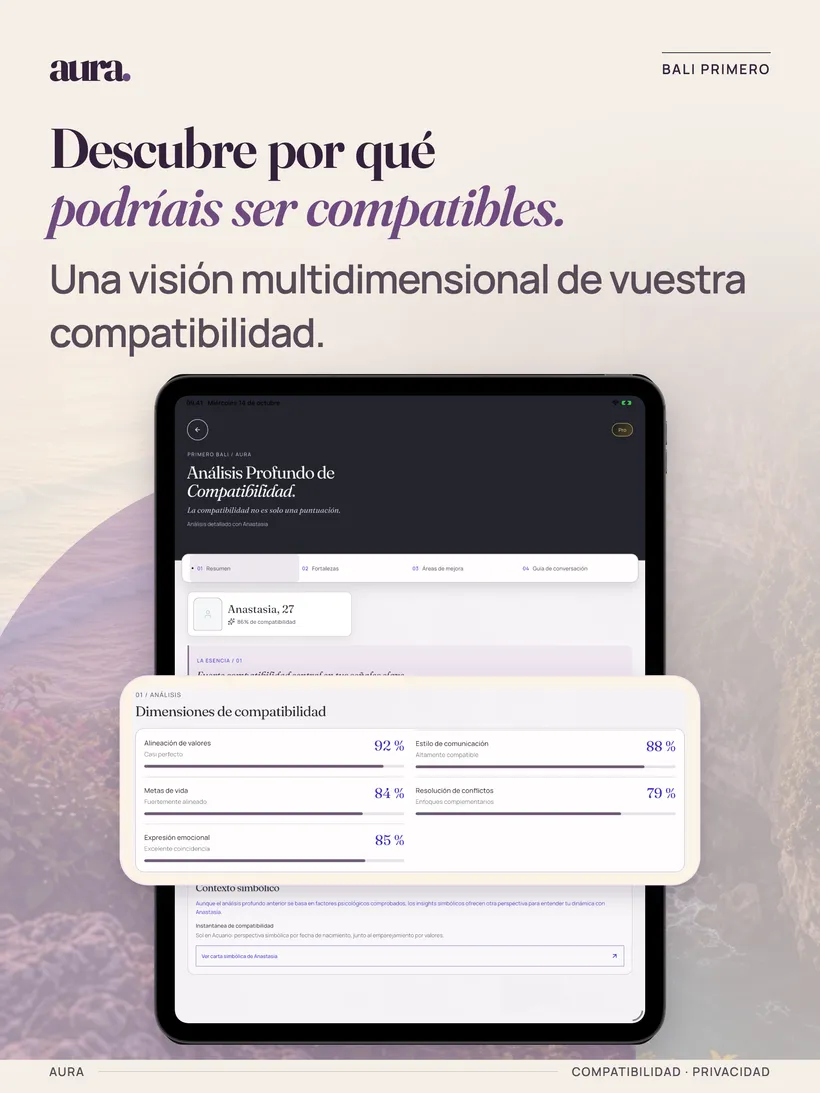 UpRelay: AURA, iPad 2