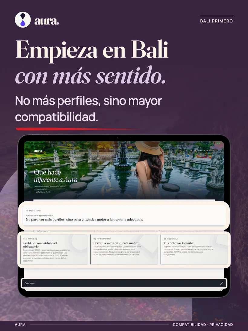 UpRelay: AURA, iPad 4