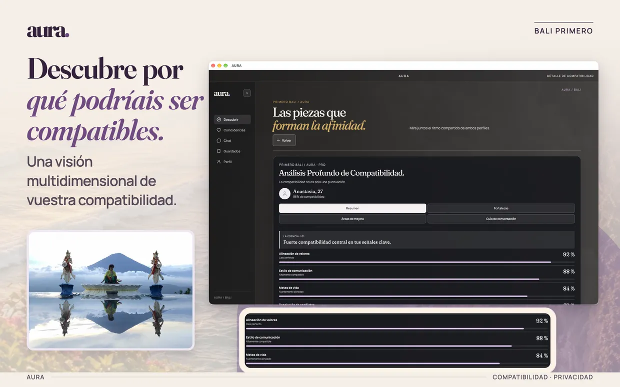 UpRelay: AURA, Mac 2