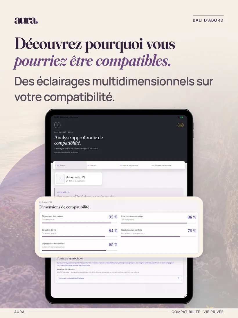 UpRelay: AURA, iPad 2