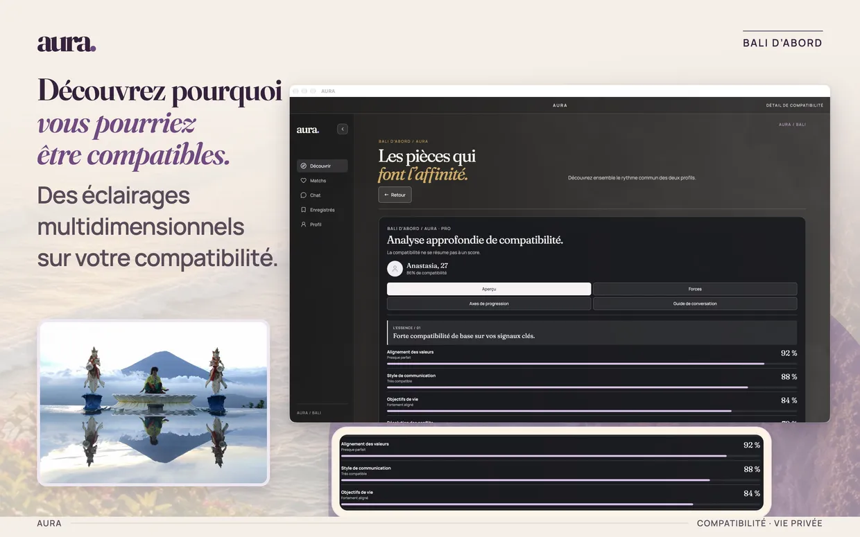 UpRelay: AURA, Mac 2