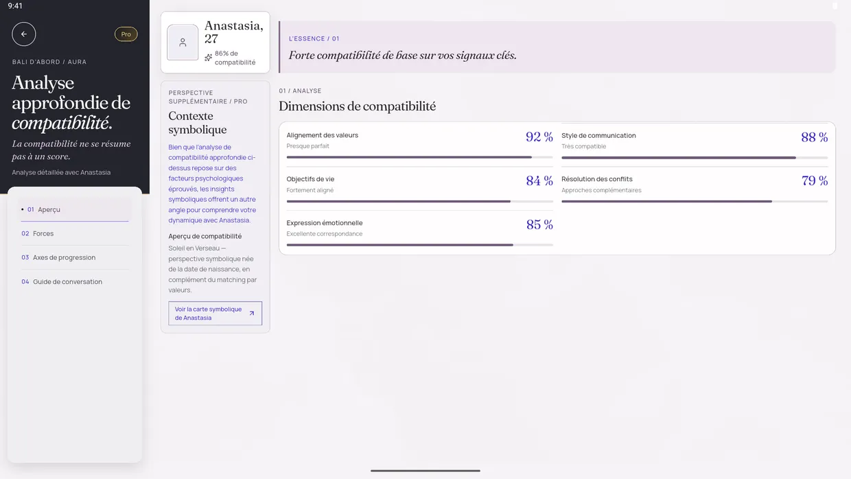 UpRelay: AURA, Tablette Android 2