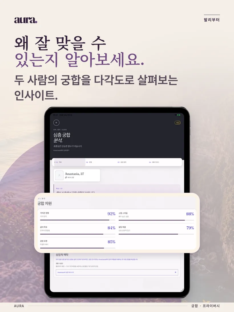UpRelay: AURA, iPad 2