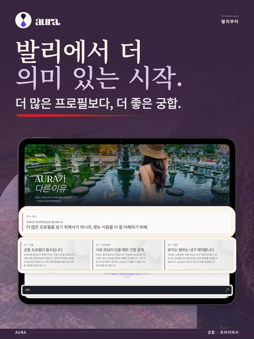 UpRelay: AURA, iPad 4