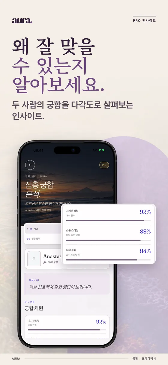 UpRelay: AURA, iPhone 2
