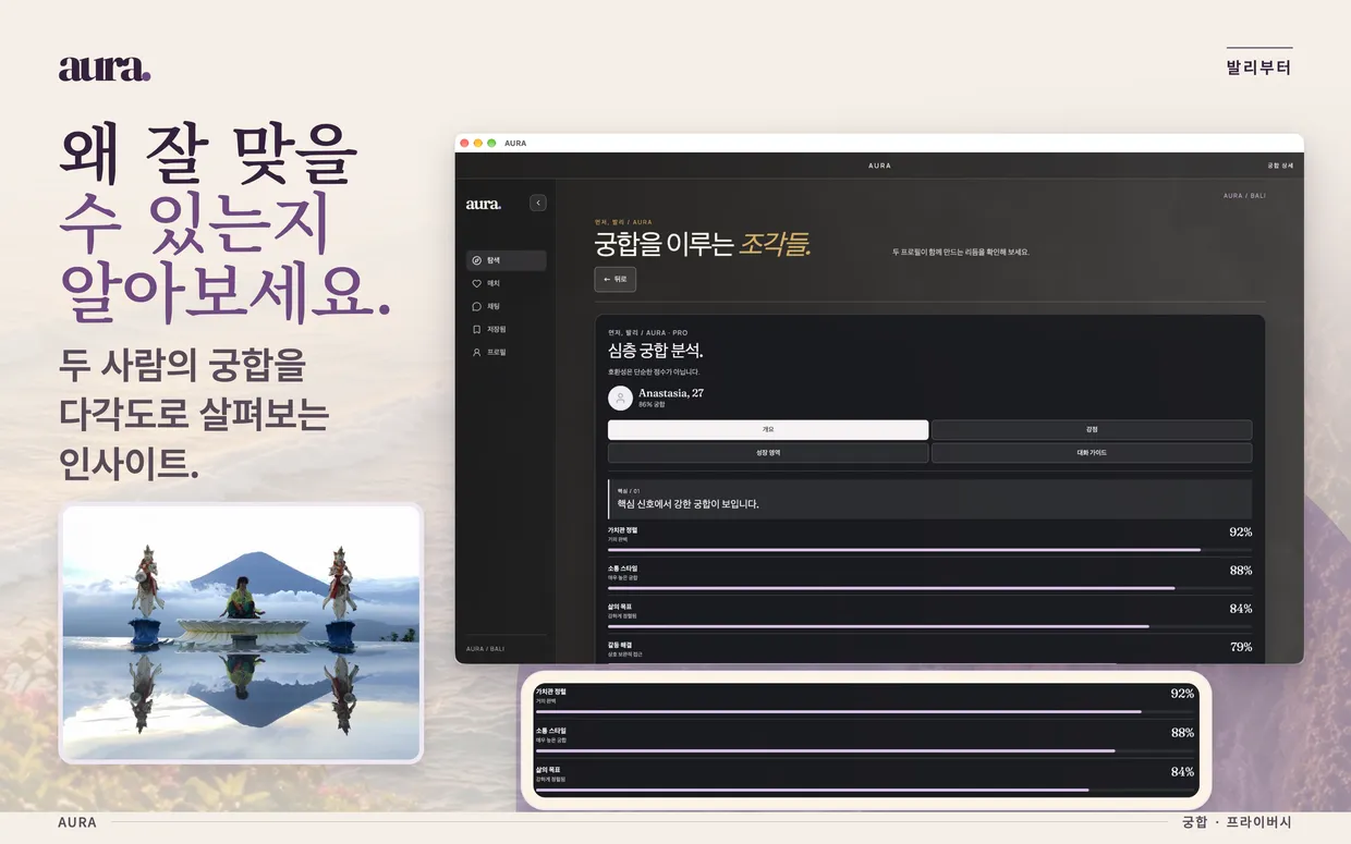 UpRelay: AURA, Mac 2