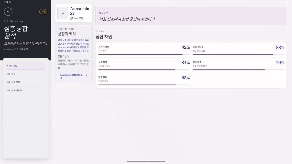 UpRelay: AURA, Android 태블릿 2