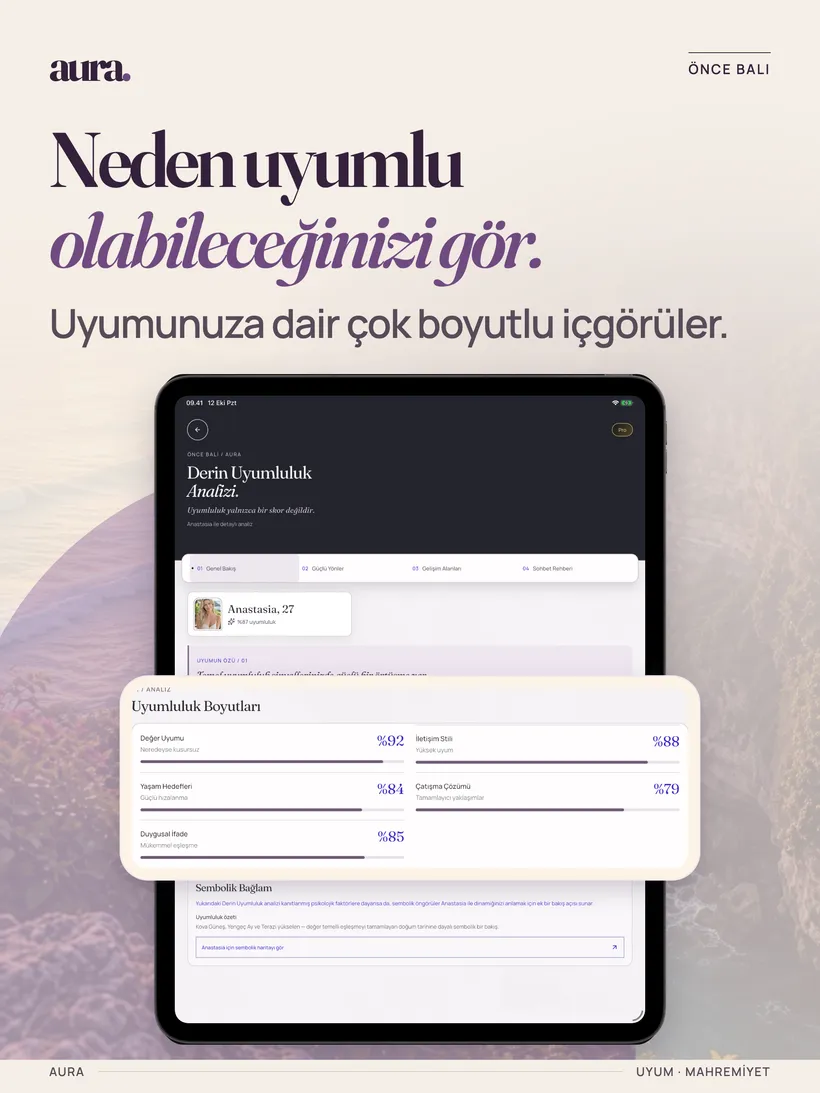 UpRelay: AURA, iPad 2