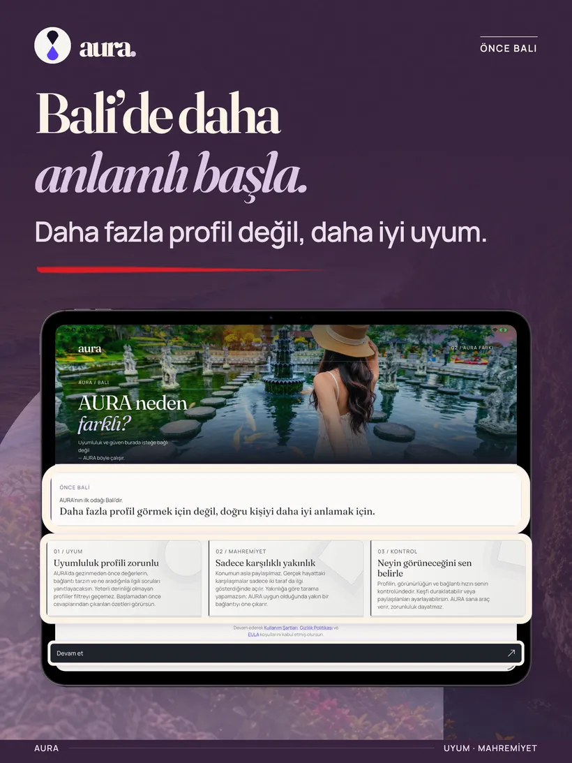 UpRelay: AURA, iPad 4