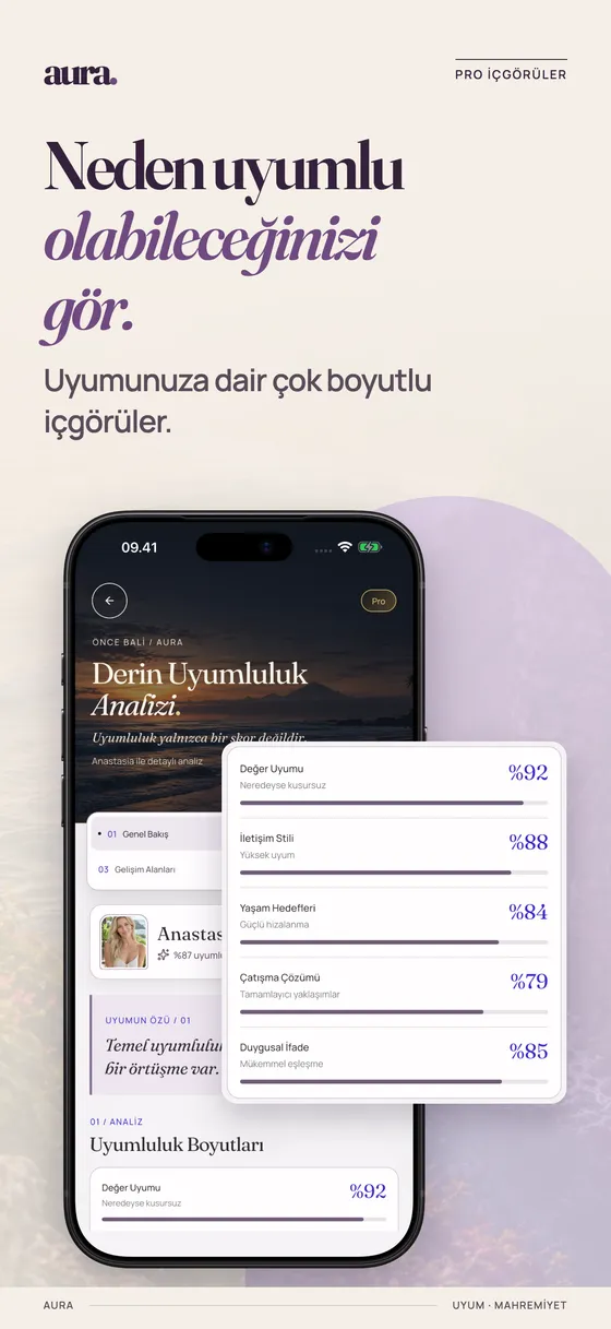 UpRelay: AURA, iPhone 2