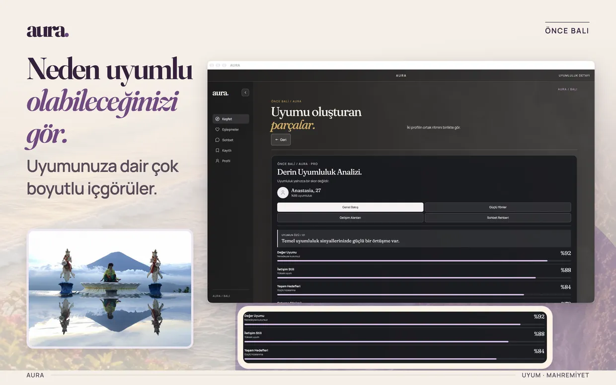 UpRelay: AURA, Mac 2