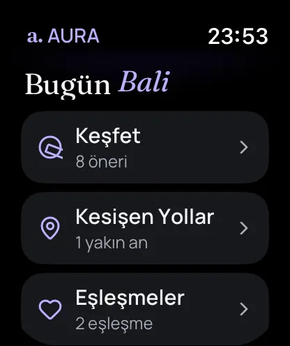 UpRelay: AURA, Apple Watch 6