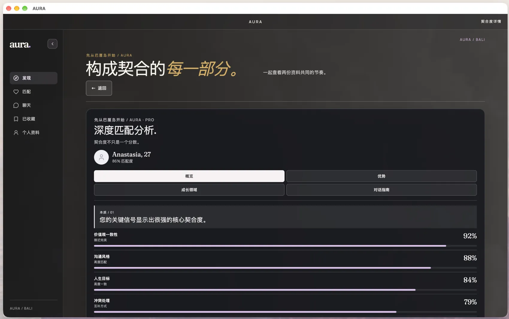 UpRelay: AURA, Mac: 看看你们为何可能合拍。