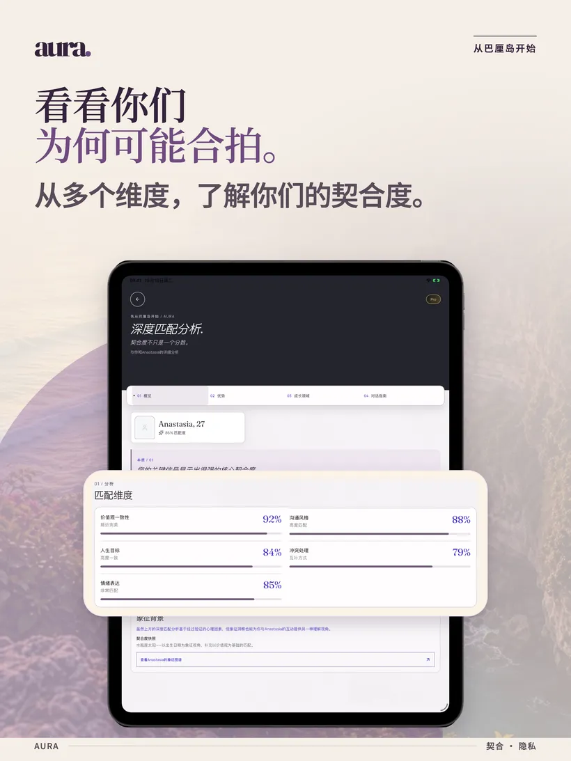 UpRelay: AURA, iPad 2