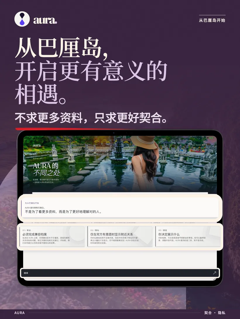 UpRelay: AURA, iPad 4