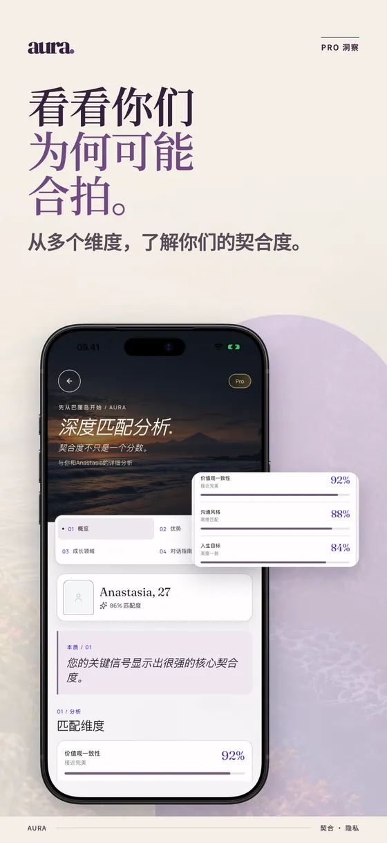 UpRelay: AURA, iPhone 2