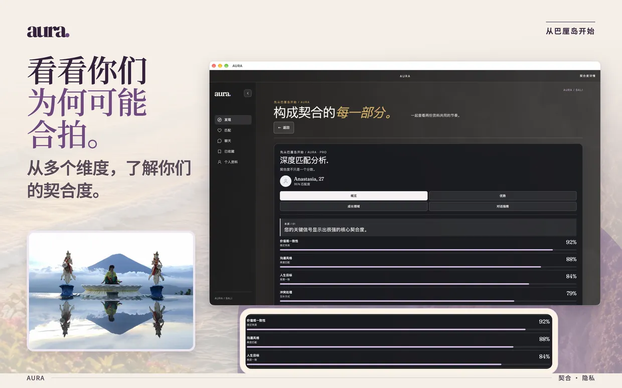 UpRelay: AURA, Mac 2